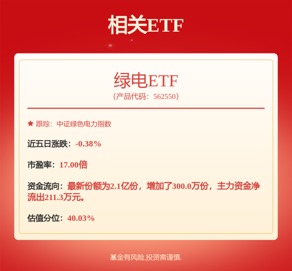 配资界网 【热门行业】核电大事件：多机组核准，产业迎来新契机