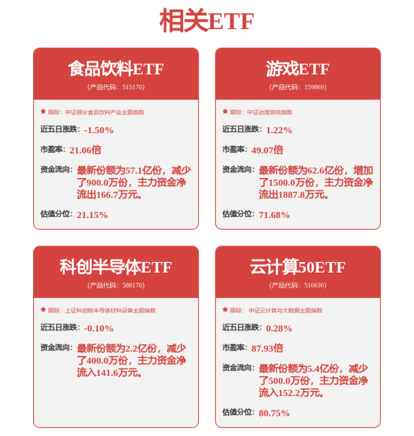 在线股票配资排名 海王生物将重点推进工商联动战略 推动工业板块向高附加值领域转型升级