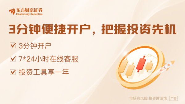 配资方式 4月私募热门调研股出炉！三大行业受关注